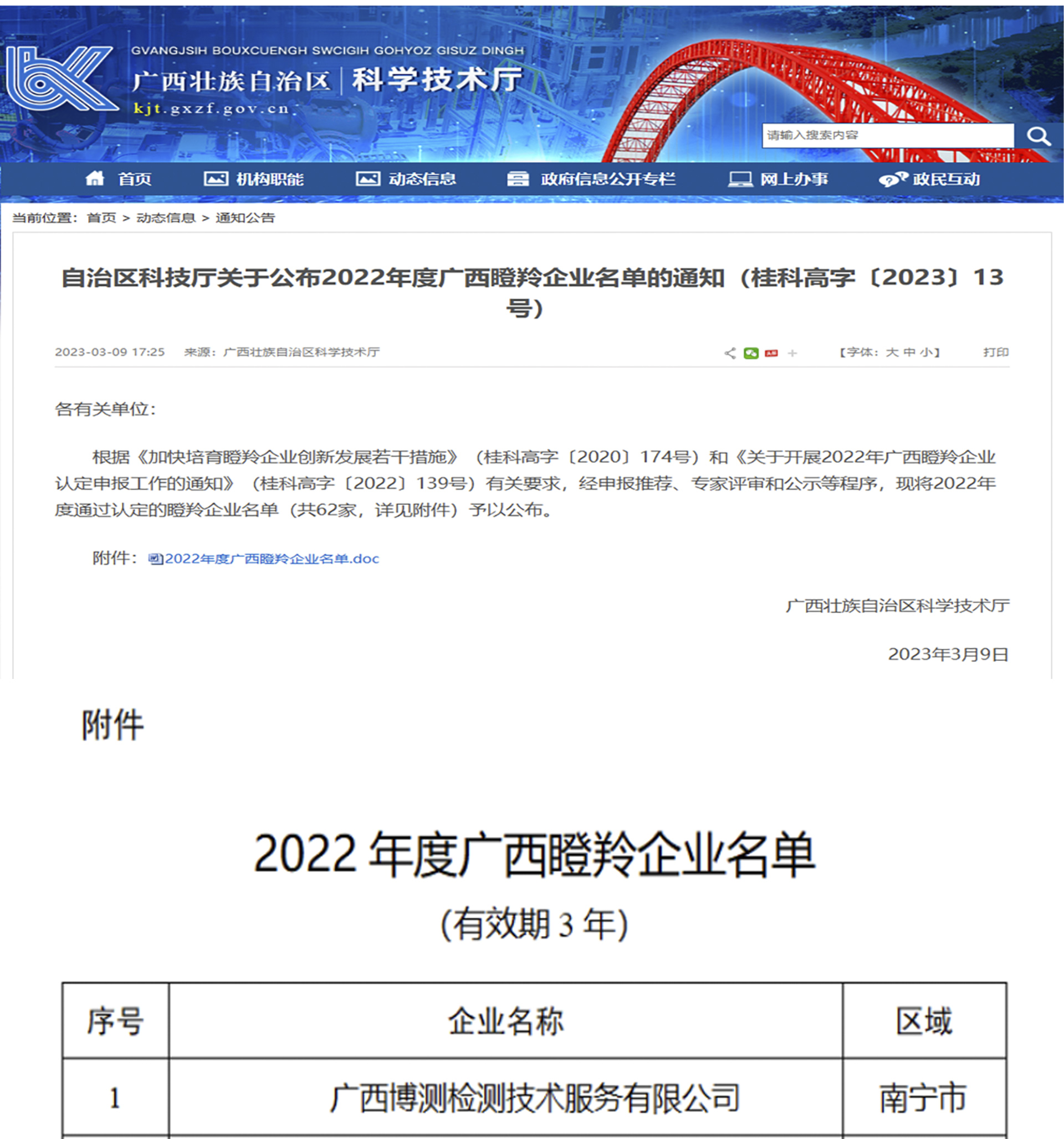 博测瞪羚企业获奖通告.jpg