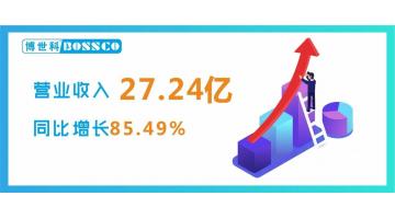 年报速递｜科技立异撷硕果，，，，，，，焦点谋划指标全线飘红