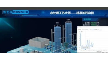 888电子游戏AI智能投药入选2025年第二批广西“人工智能+制造”典范案例